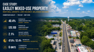 easley property management